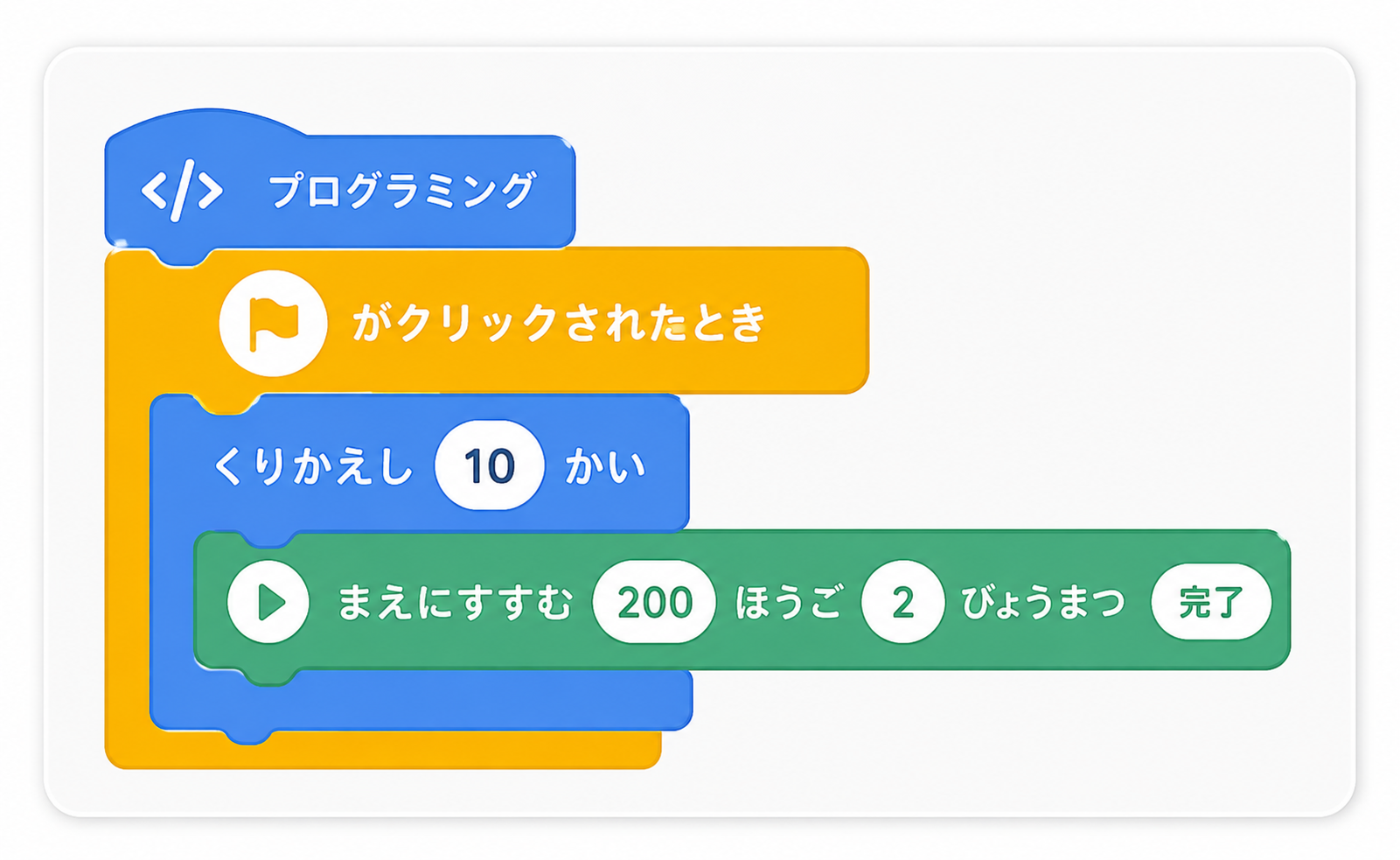プログラミングブロックを組み合わせて学ぶイメージ